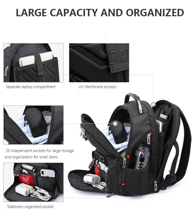 Swiss Ultimate Multi-Compartment Travel Backpack