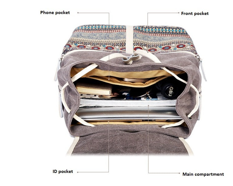 Buy Retro Canvas Student Backpack Online Australia at BargainTown