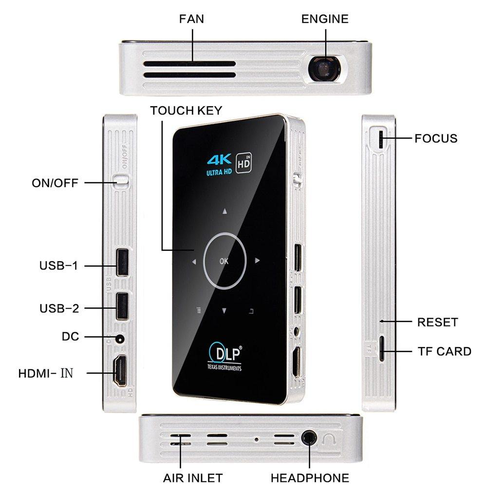 Buy Mini 4K DLP Android Portable WiFi Projector Online Australia at BargainTown