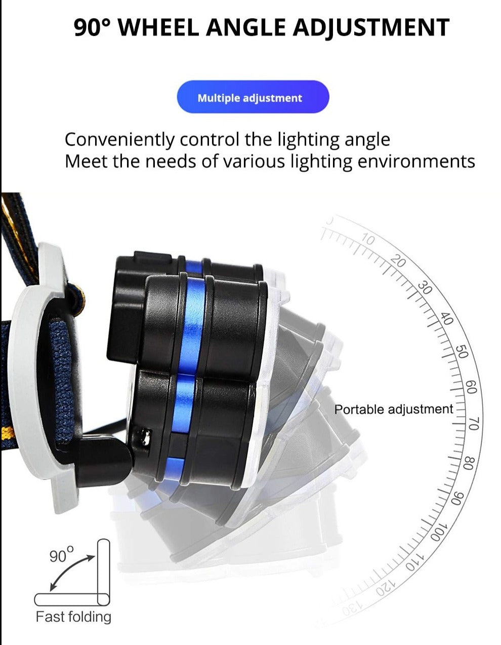 Buy Super Bright Rechargeable LED Headlamp With 8*LED Bulbs Online Australia at BargainTown