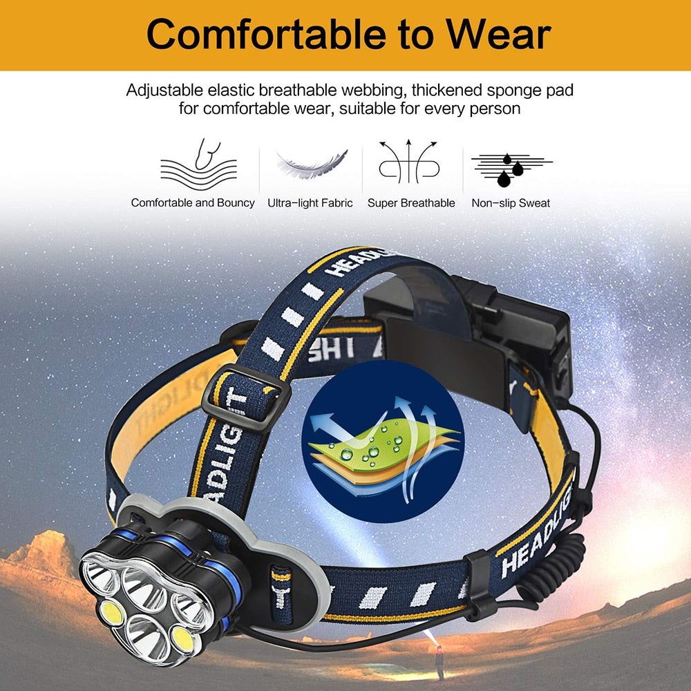 Buy Super Bright Rechargeable LED Headlamp With 8*LED Bulbs Online Australia at BargainTown