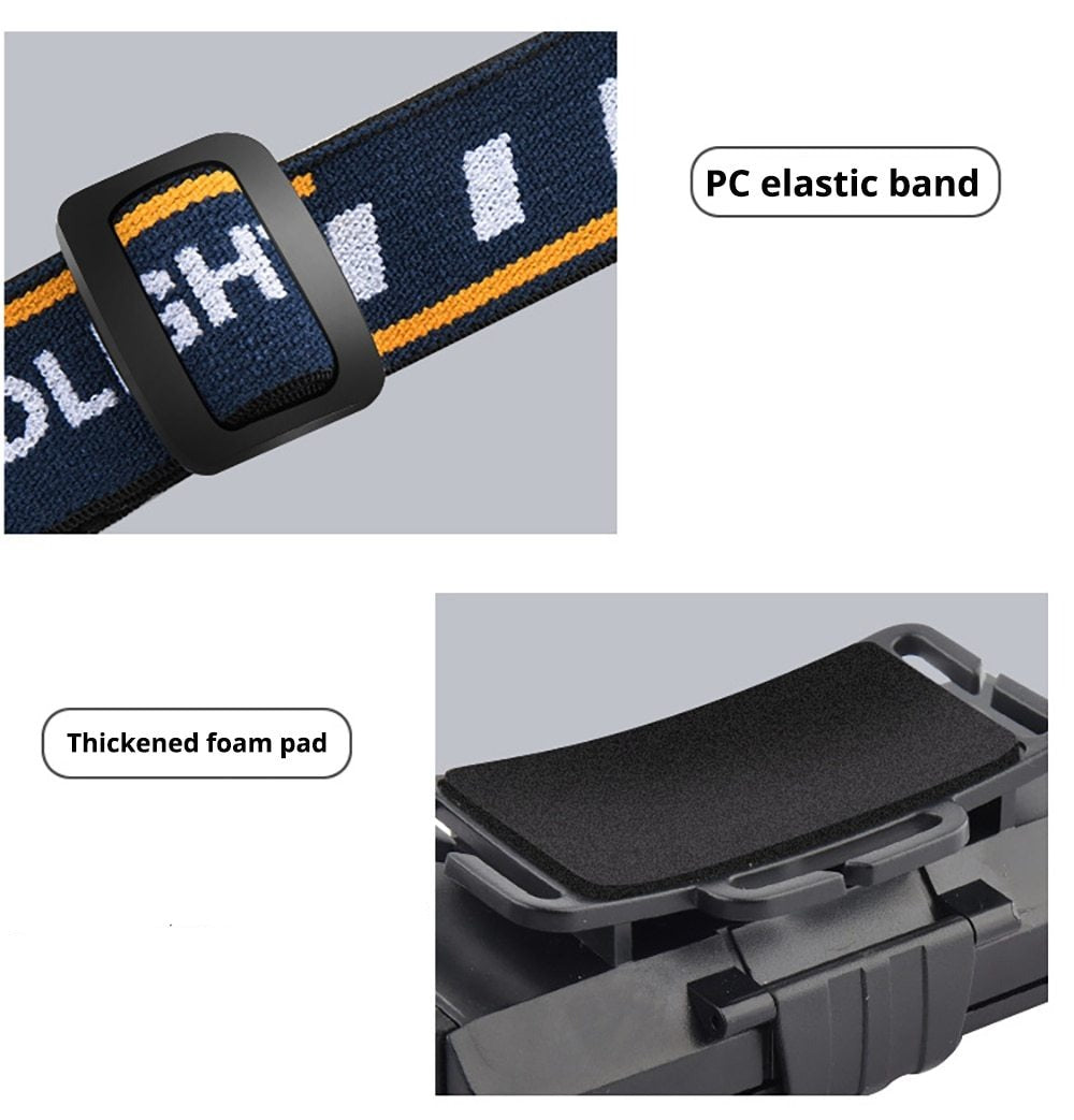 Buy Super Bright Rechargeable LED Headlamp With 8*LED Bulbs Online Australia at BargainTown