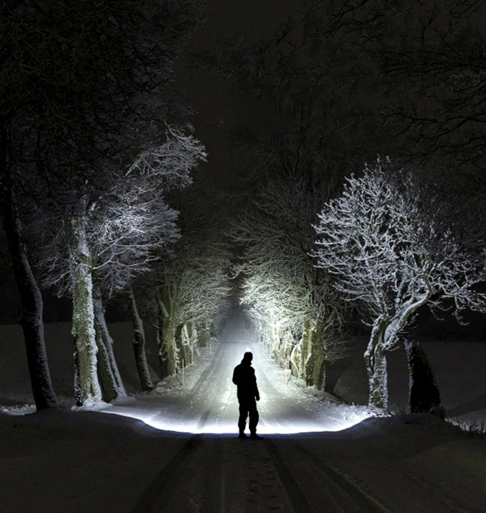 Buy Super Bright Rechargeable LED Headlamp With 8*LED Bulbs Online Australia at BargainTown