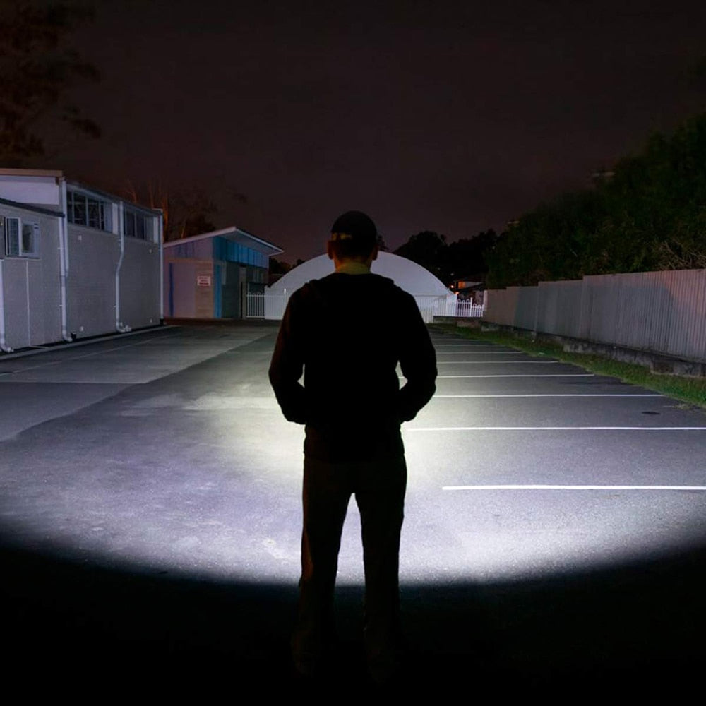 Buy Super Bright Rechargeable LED Headlamp With 8*LED Bulbs Online Australia at BargainTown