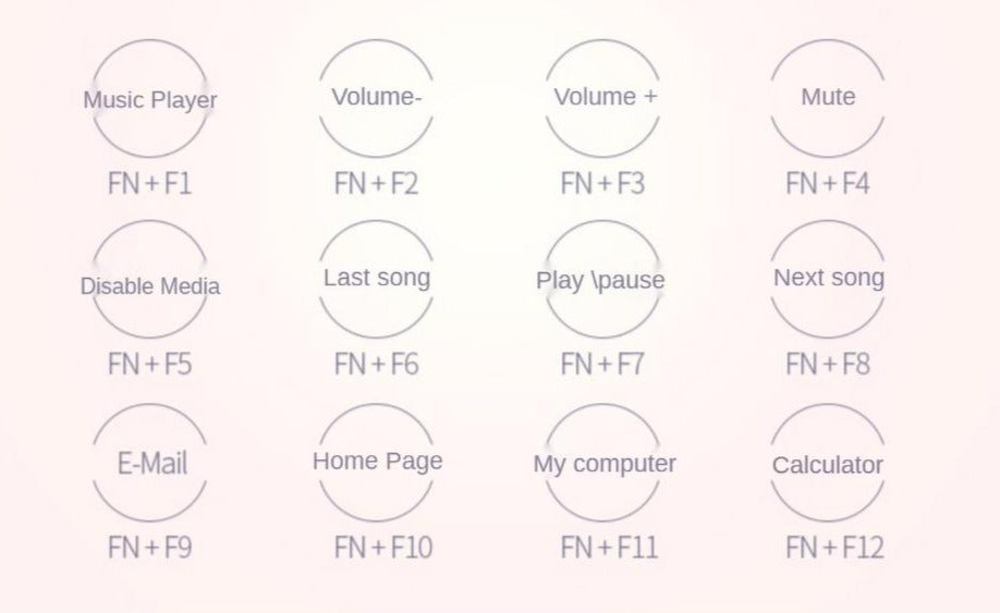 Buy Backlit Wired Gaming Keyboard And Mouse Combo Online Australia at BargainTown