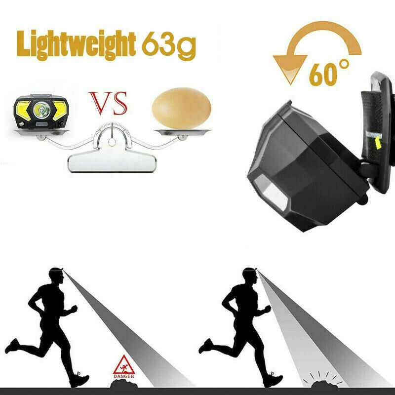 Buy Head Torch LED Headlight COB Camping Headlamp USB Rechargeable Online Australia at BargainTown