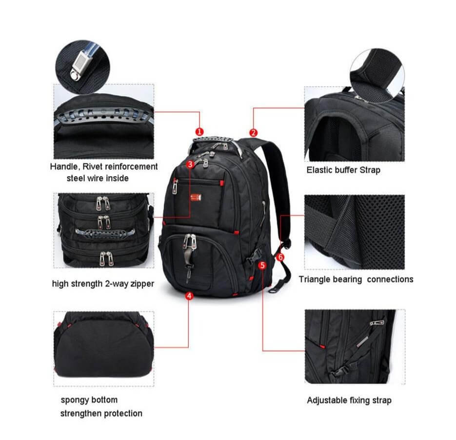 Swiss Ultimate Multi-Compartment Waterproof Travel Backpack