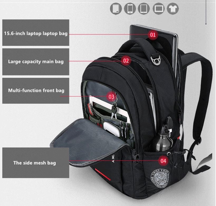 Camouflage Anti-Theft Laptop Backpack With USB Charging Port