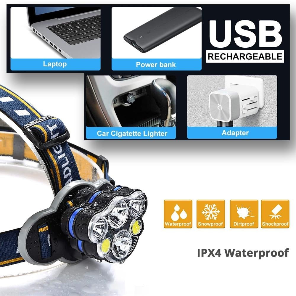 Buy Super Bright Rechargeable LED Headlamp With 8*LED Bulbs Online Australia at BargainTown